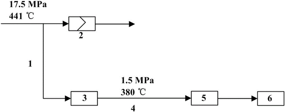 Soot blower steam source device utilizing low-temperature reheater access port steam