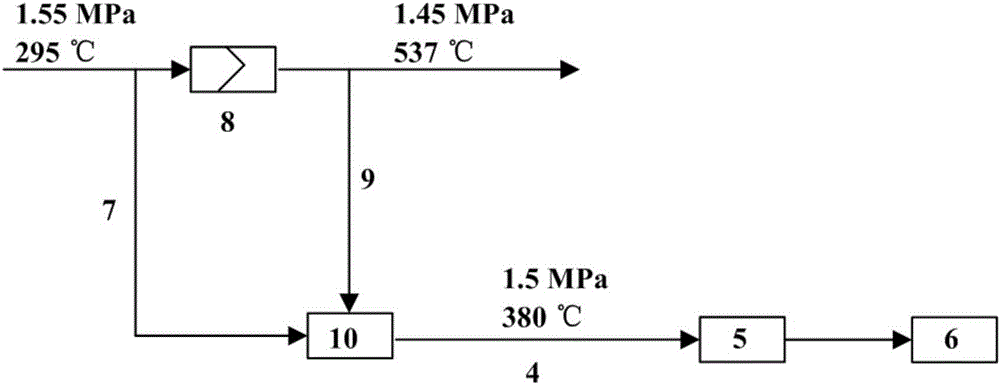 Soot blower steam source device utilizing low-temperature reheater access port steam