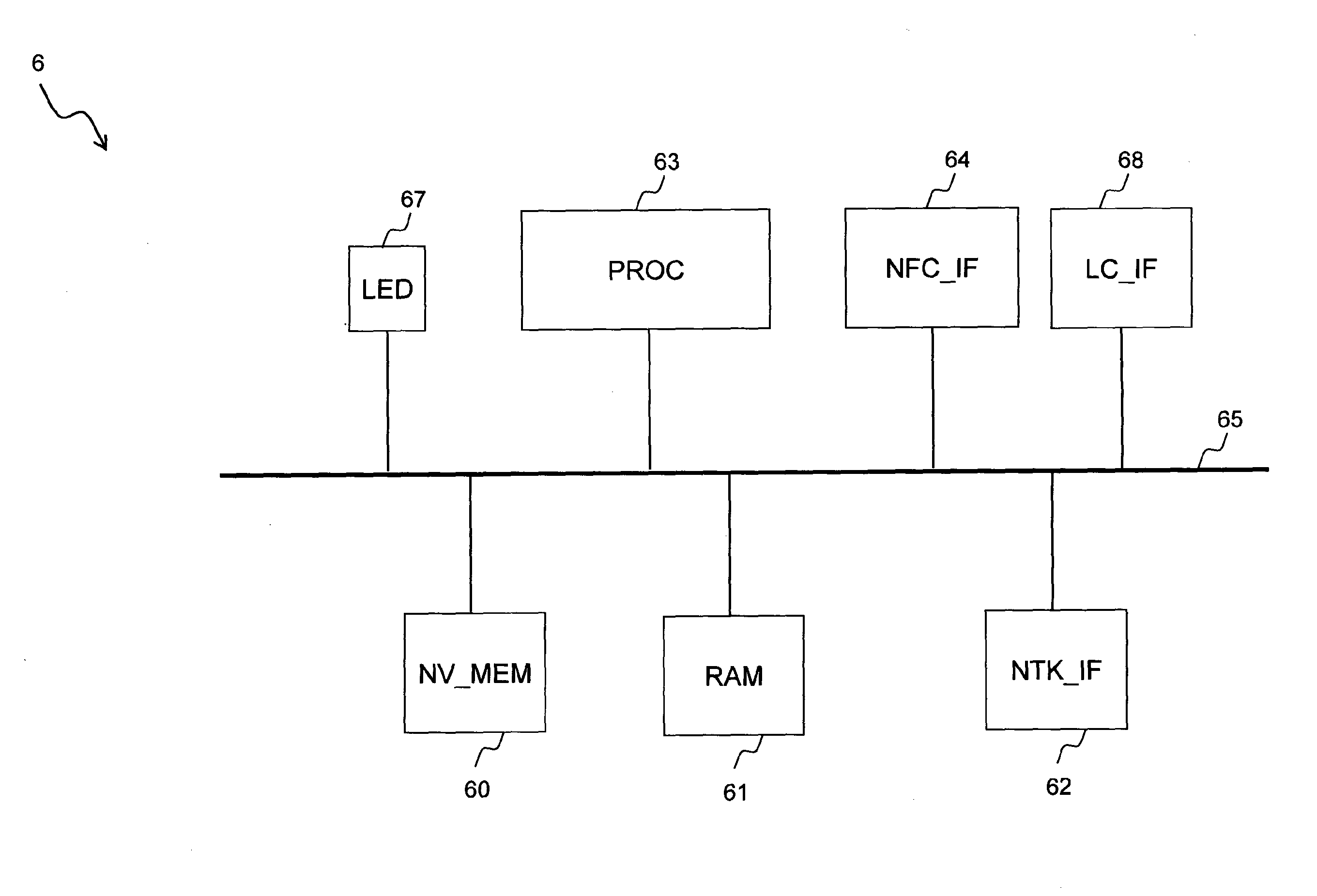 System And Method For Performing A Purchase Transaction With A Mobile Electronic Device