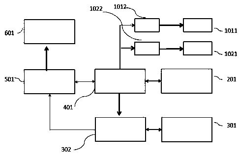 Enhanced sonar auxiliary distance gating laser underwater imaging device and method