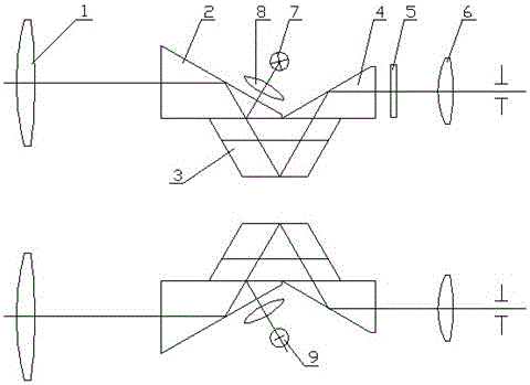 Complex prism for functional telescope and binocular telescope optical system thereof