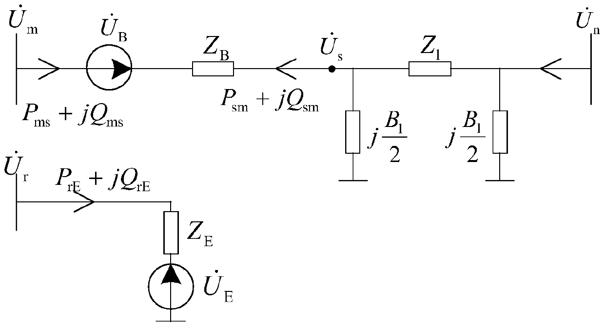 A power flow calculation optimization method for a power system