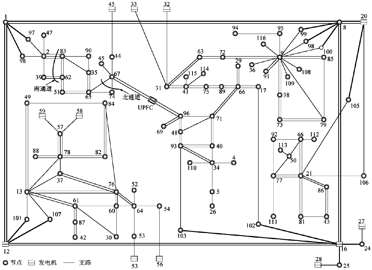 A power flow calculation optimization method for a power system