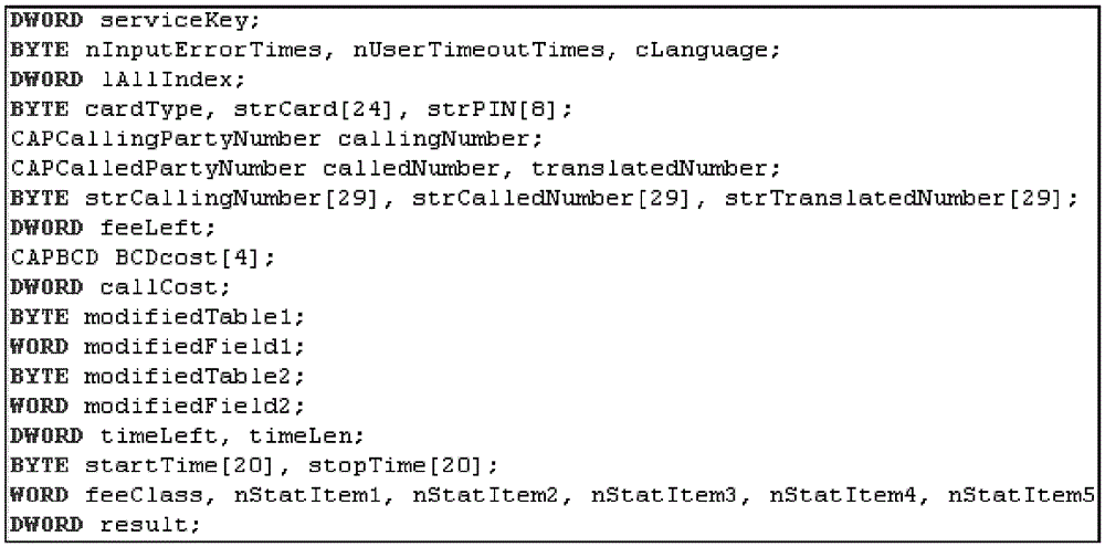 A Realization Method and System for Expressing Value-Added Business Process in Script Form