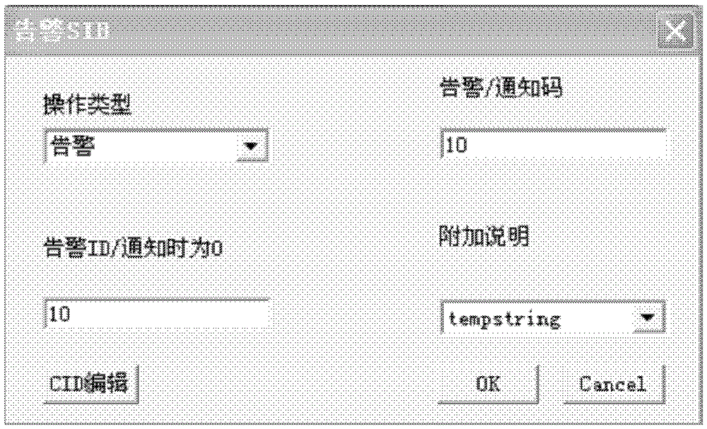 A Realization Method and System for Expressing Value-Added Business Process in Script Form