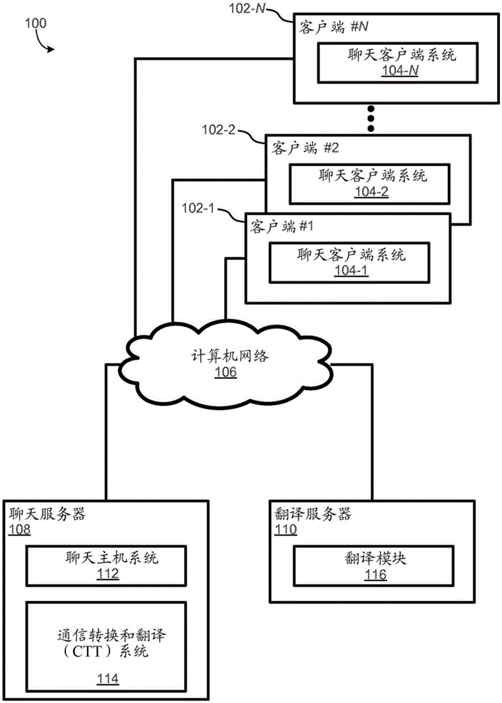 Systems and methods for multi-user multi-lingual communications