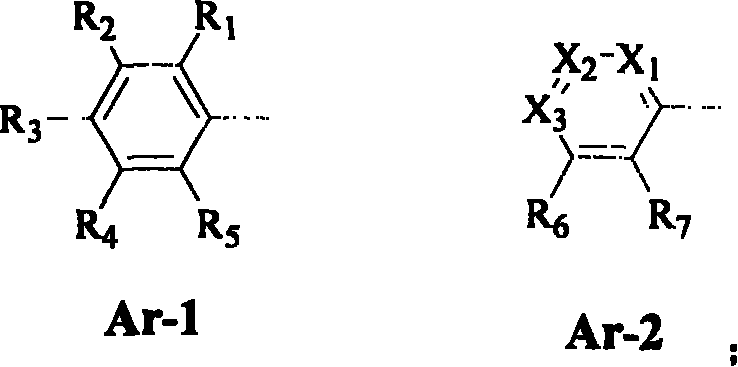 Substituted aryl ethers compounds as well as preparation and uses thereof