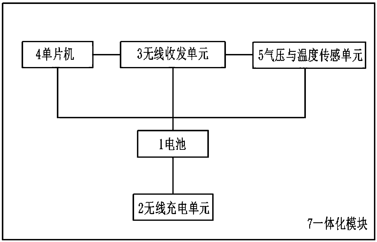 A Wireless Earth Pressure Sensor Based on Air Pressure Monitoring Method