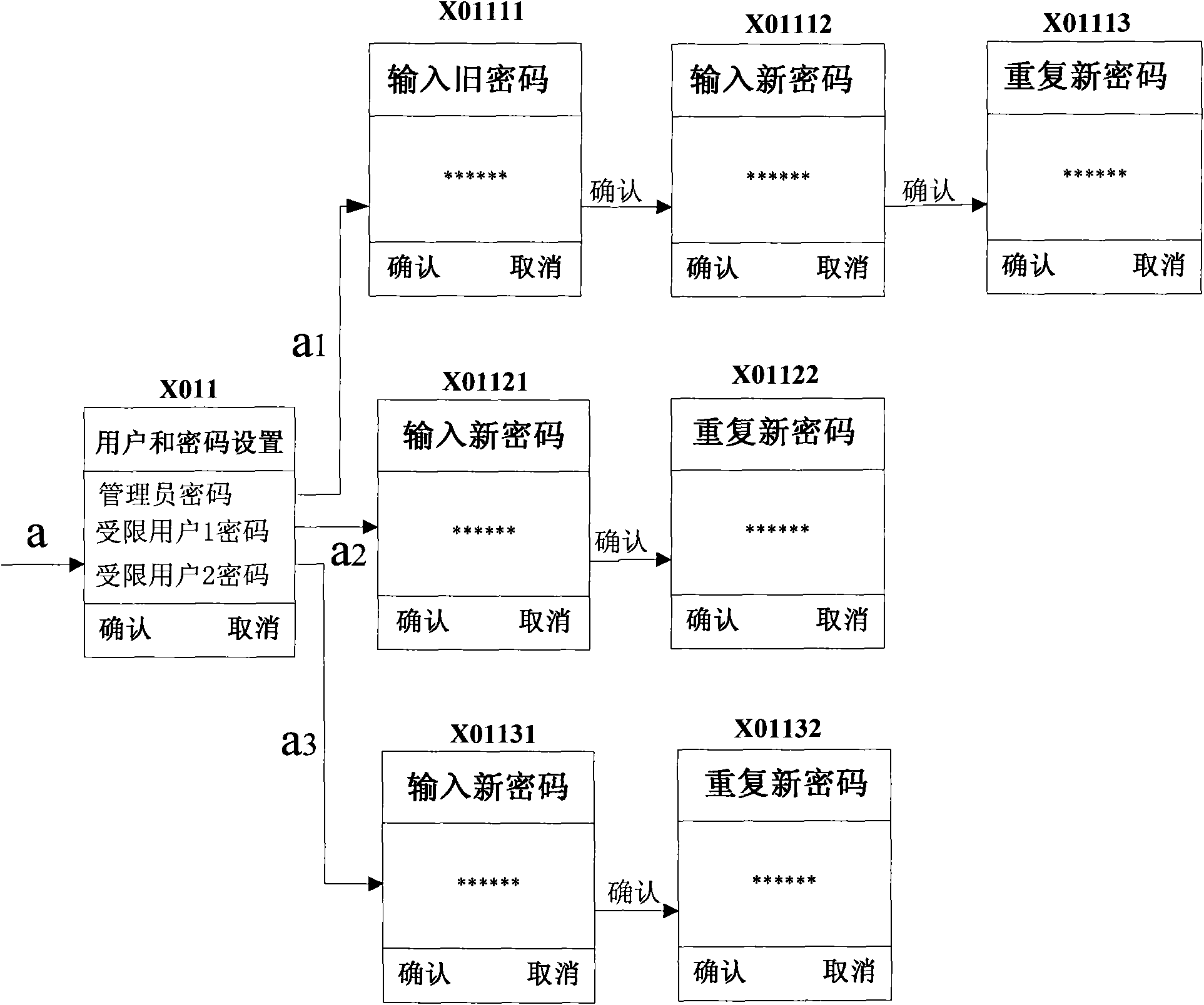 Method and system for retrieving FLASH data from mobile telephone, and mobile telephone