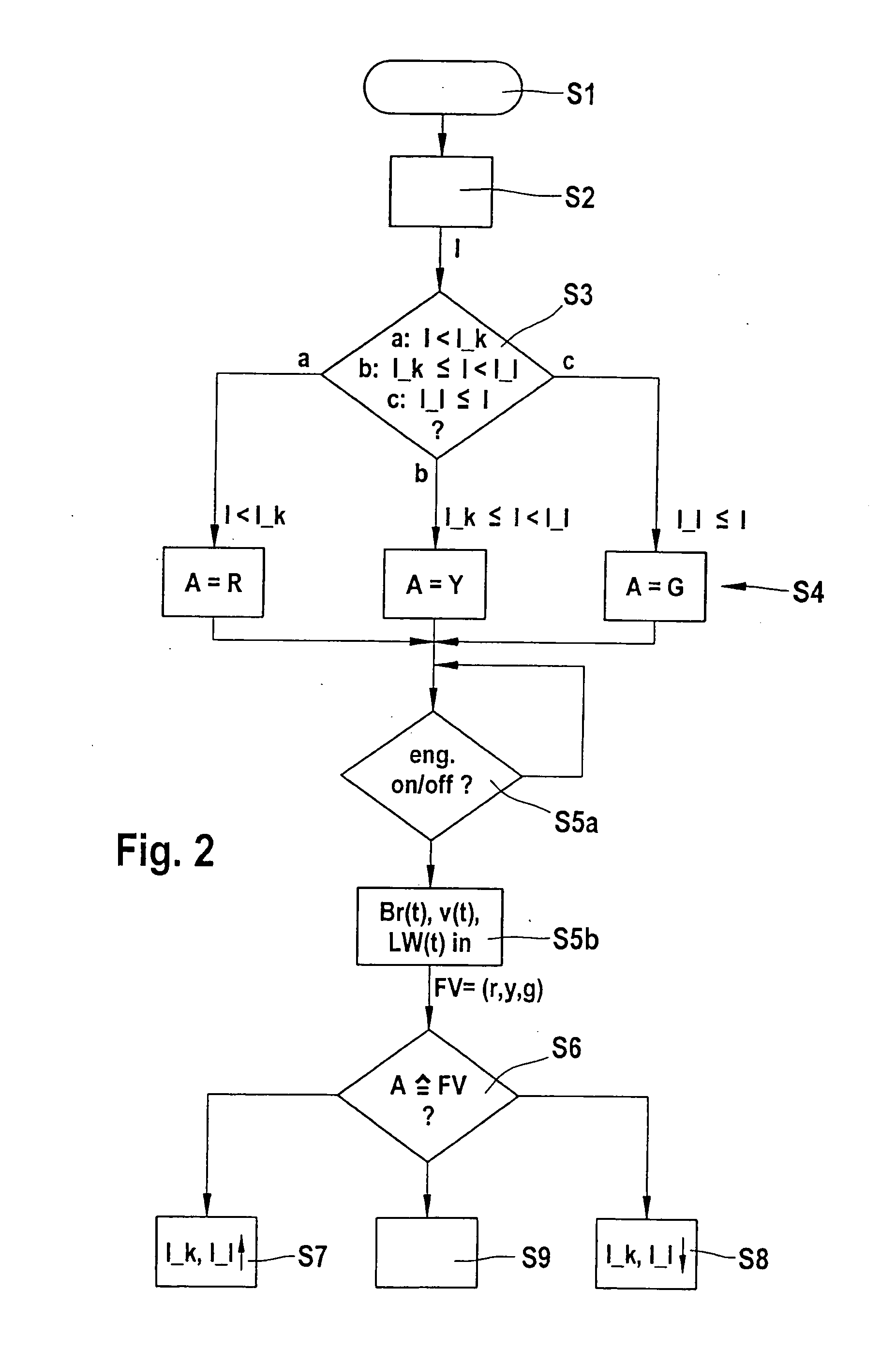 Method for Determining a Parking Spot