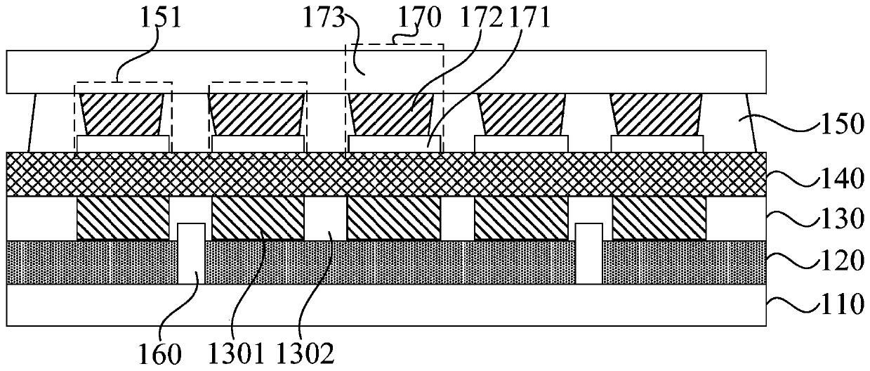 Display panel, preparation method thereof and display device