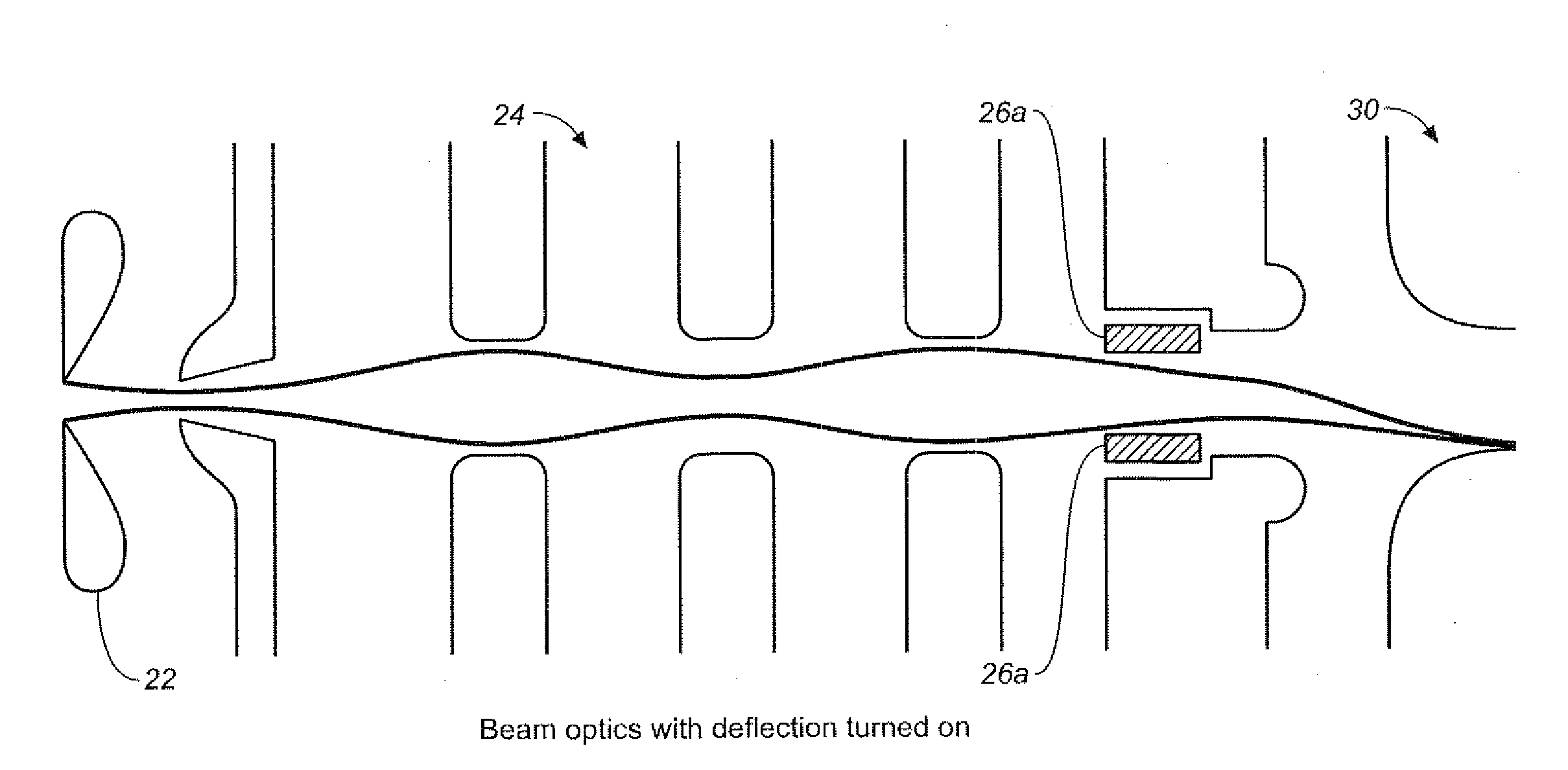 Sub-Nanosecond Beam Pulse Radio Frequency Quadrupole (RFQ) Linear Accelerator System