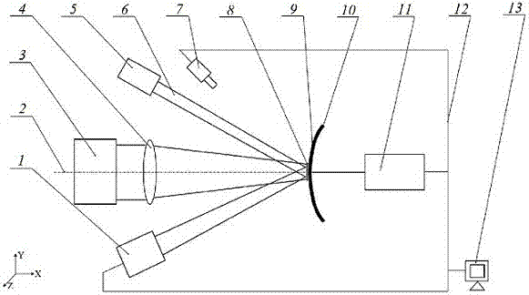 Path planning device and path planning method for laser shot peening strengthening curved surface