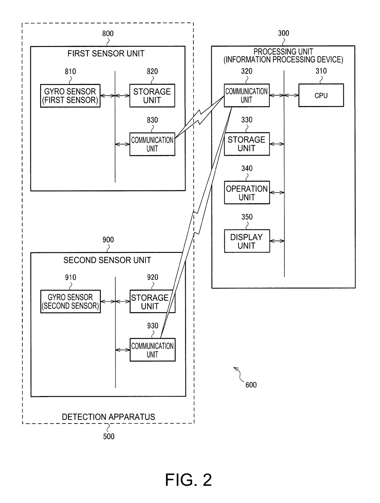 Detection apparatus, detection system, and moving object