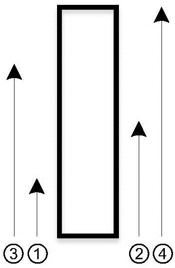 Washing control method for transformer substation washing robot based on ultrasonic distance measurement