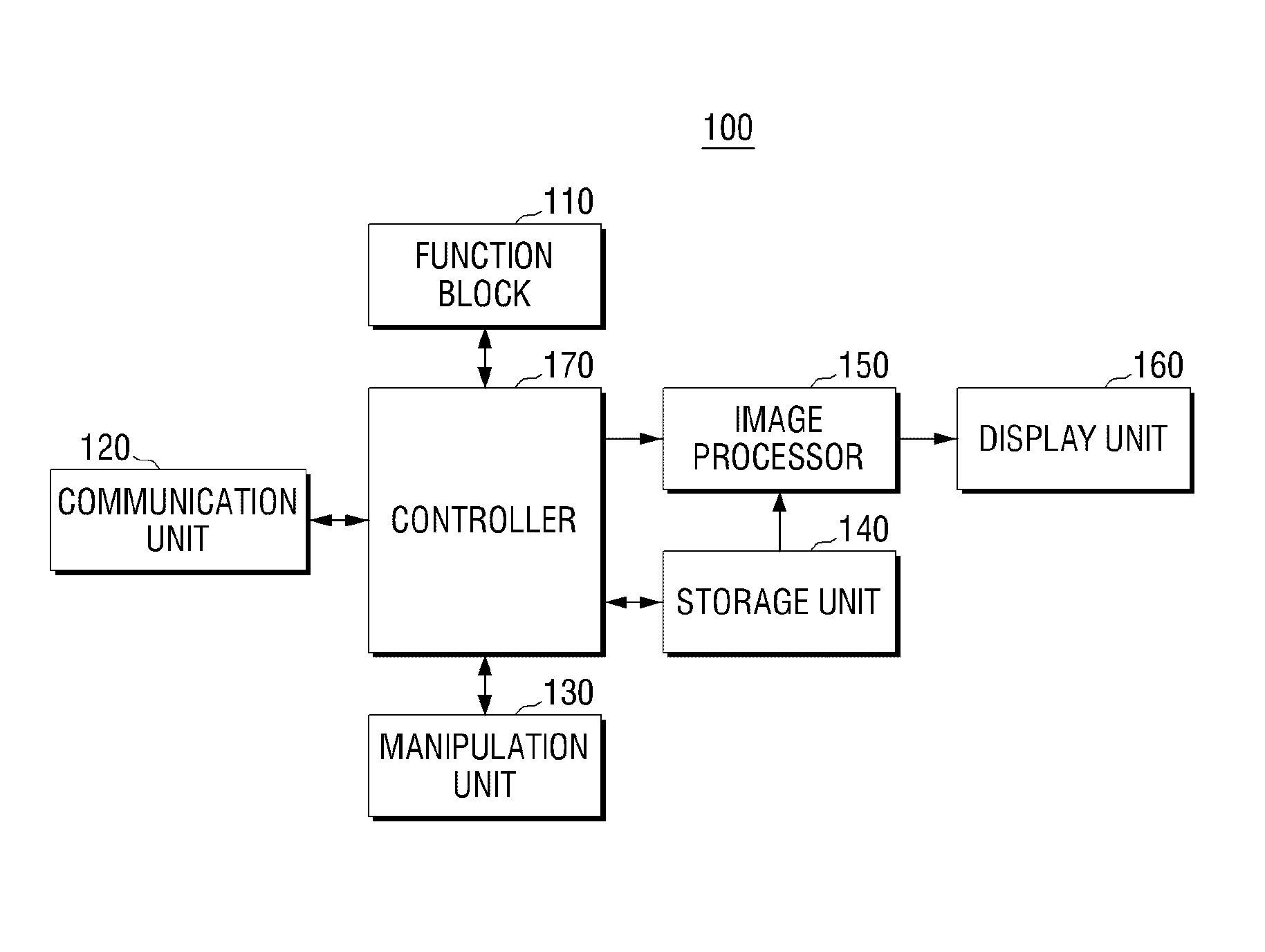 Display apparatus and NPR processing method applied thereto