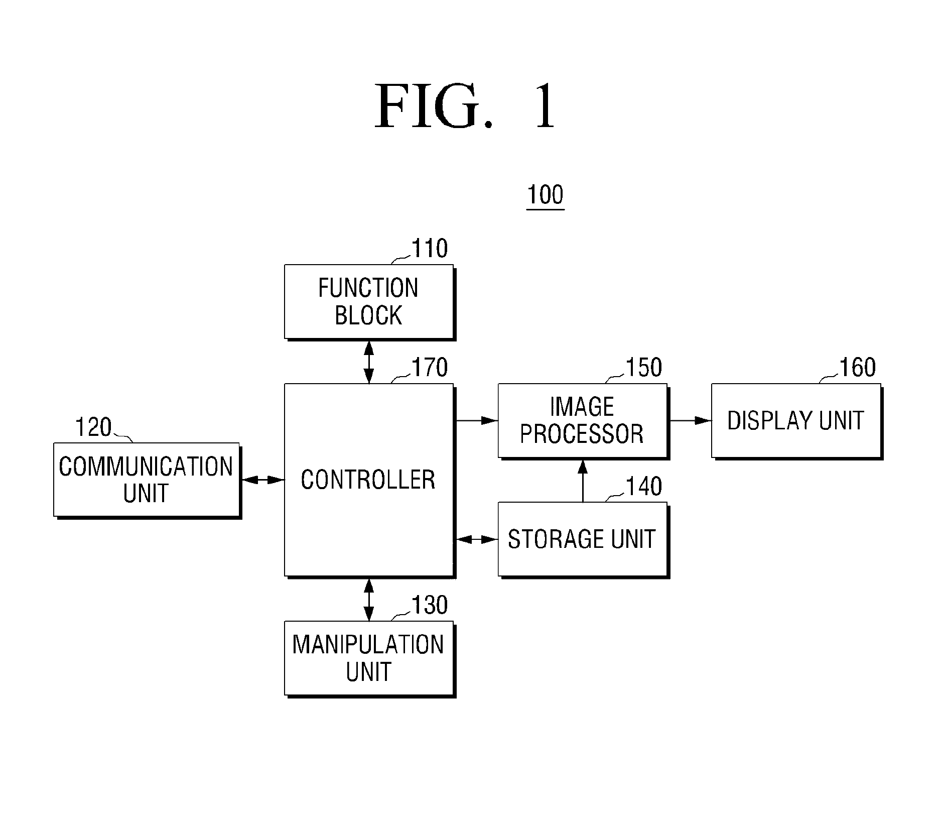 Display apparatus and NPR processing method applied thereto