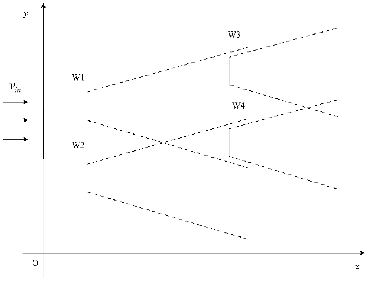 Offshore wind power plant equivalent method, system and device based on wake effect factors