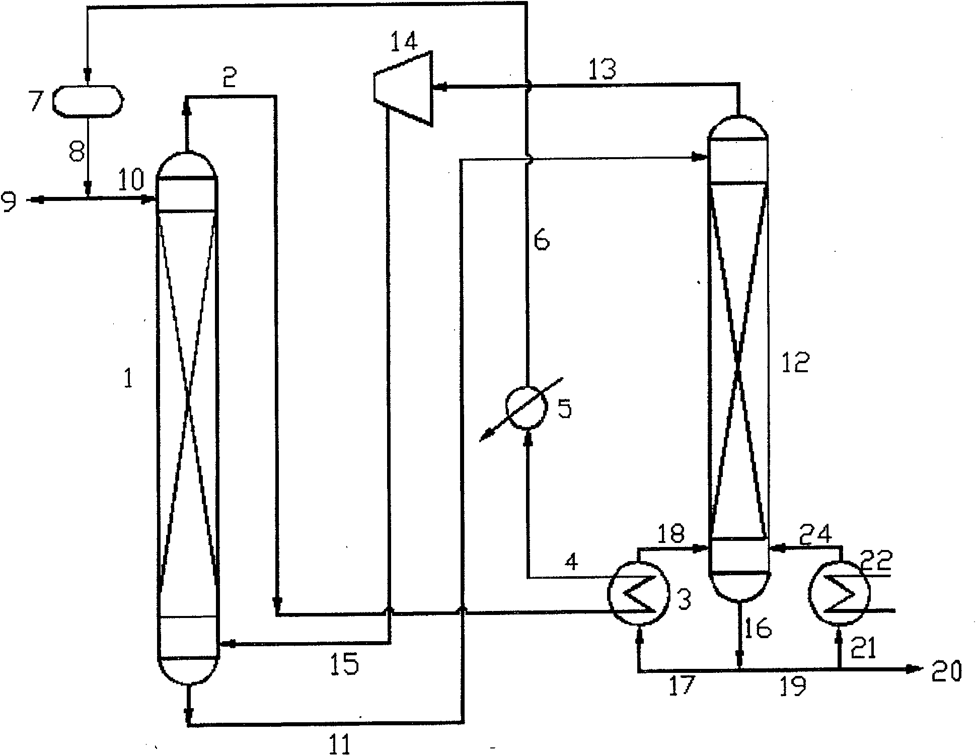 Differential pressure low-energy-consumption distillation method and equipment