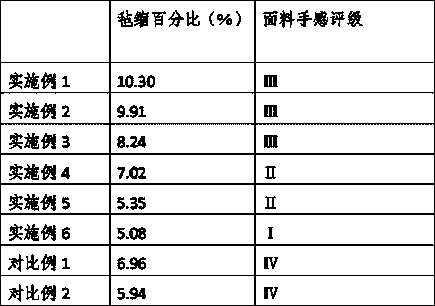 Breathable and warm air layer fabric