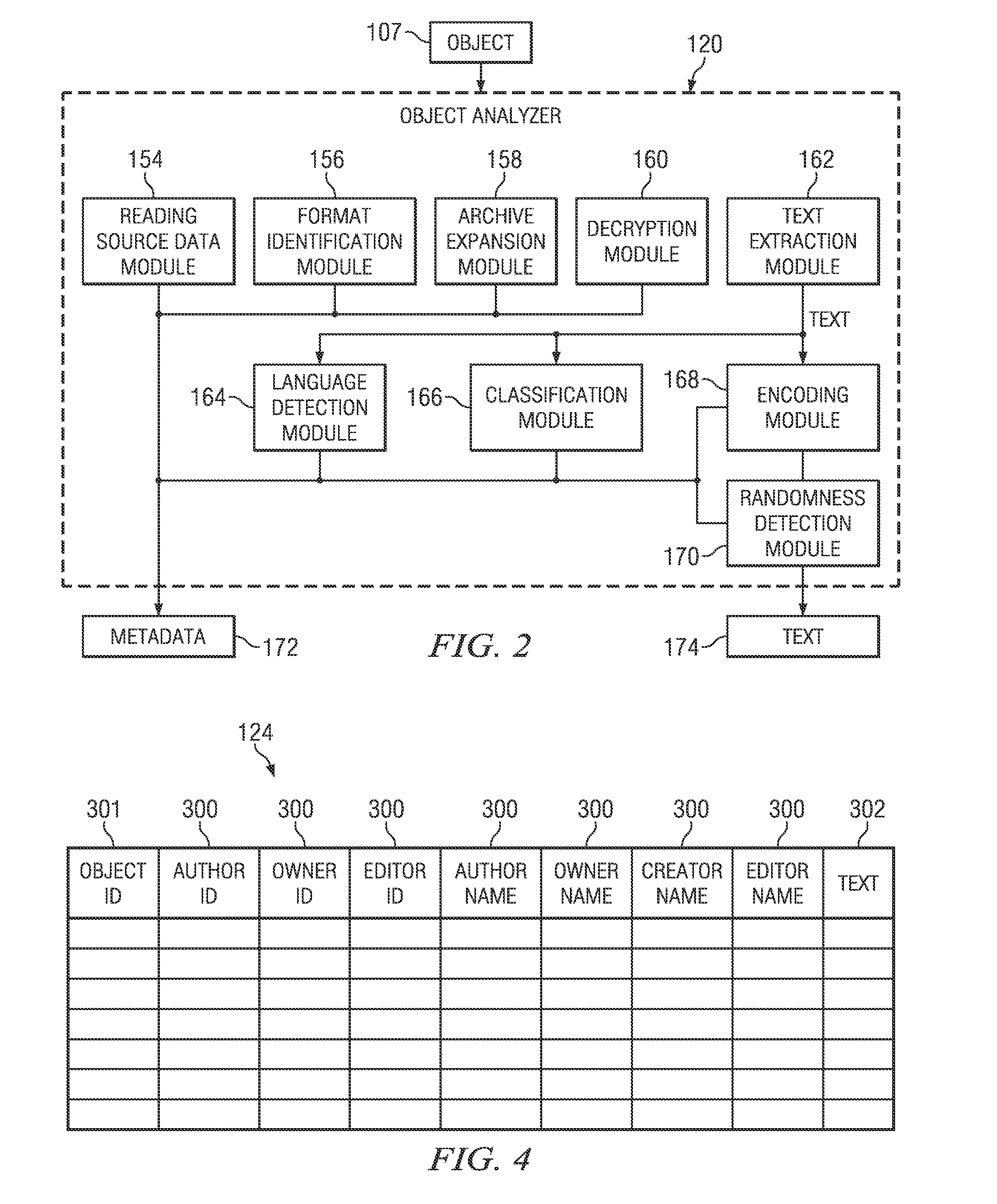 System and method of managing capacity of search index partitions