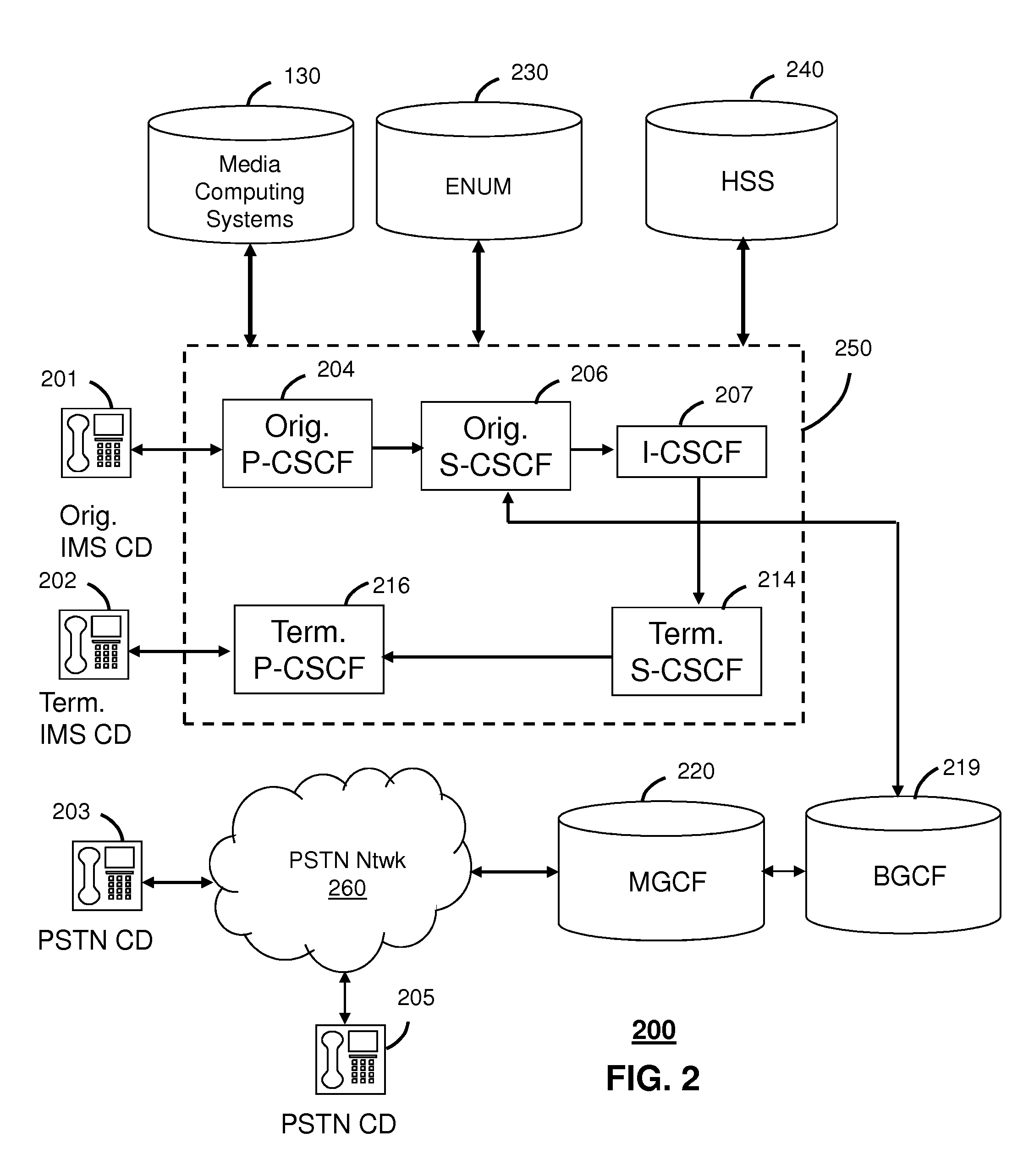 Method for detecting a viewing apparatus