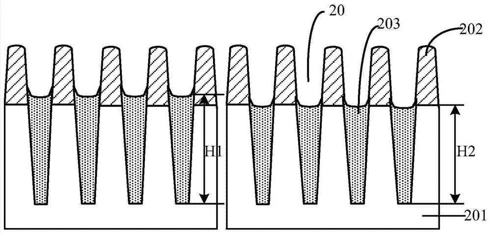 A kind of semiconductor device and its preparation method, electronic device