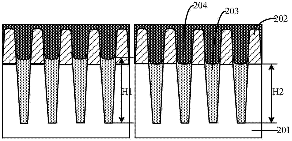 A kind of semiconductor device and its preparation method, electronic device