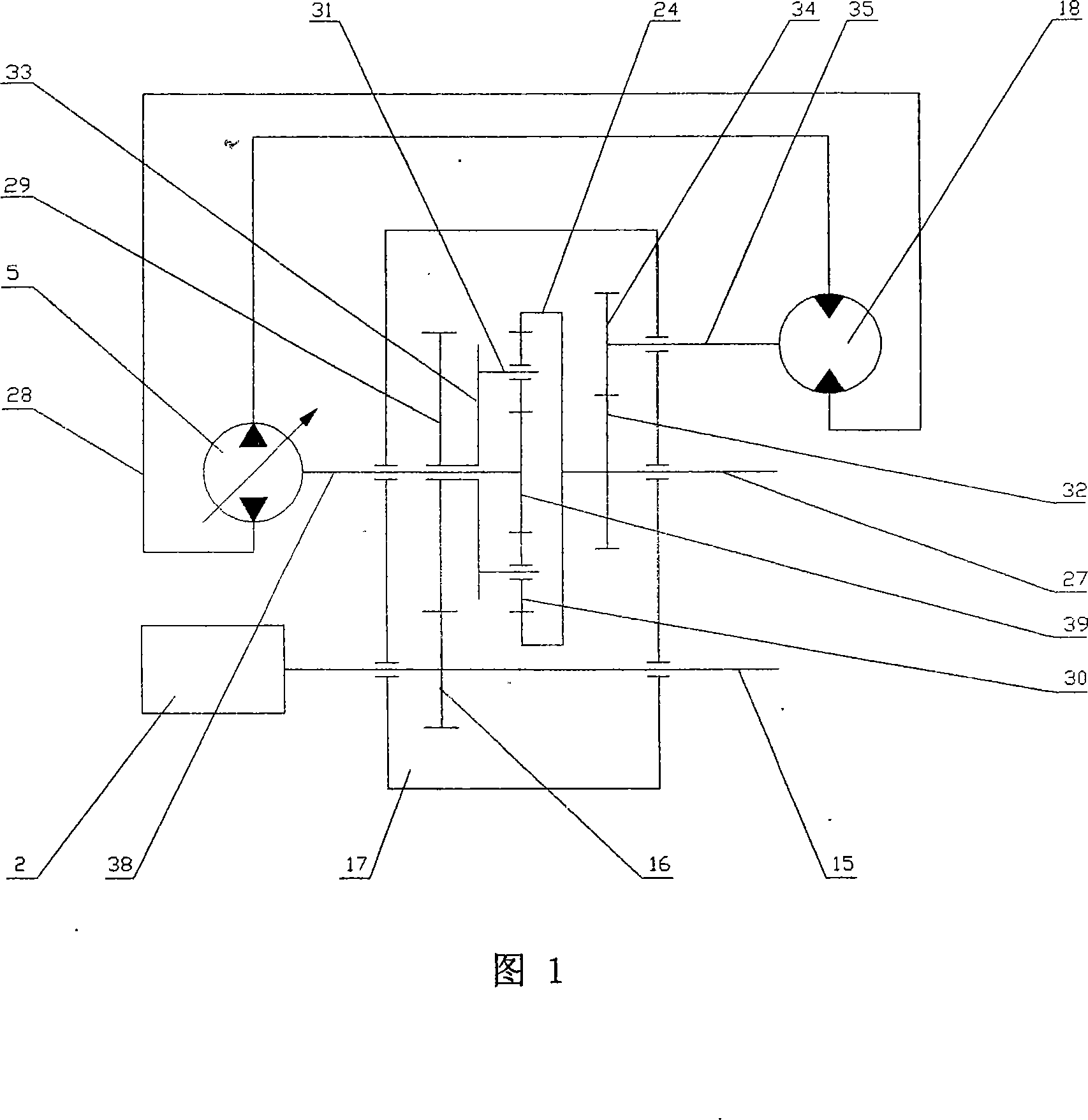 Mechanical-hydraulic compound transmission mechanism