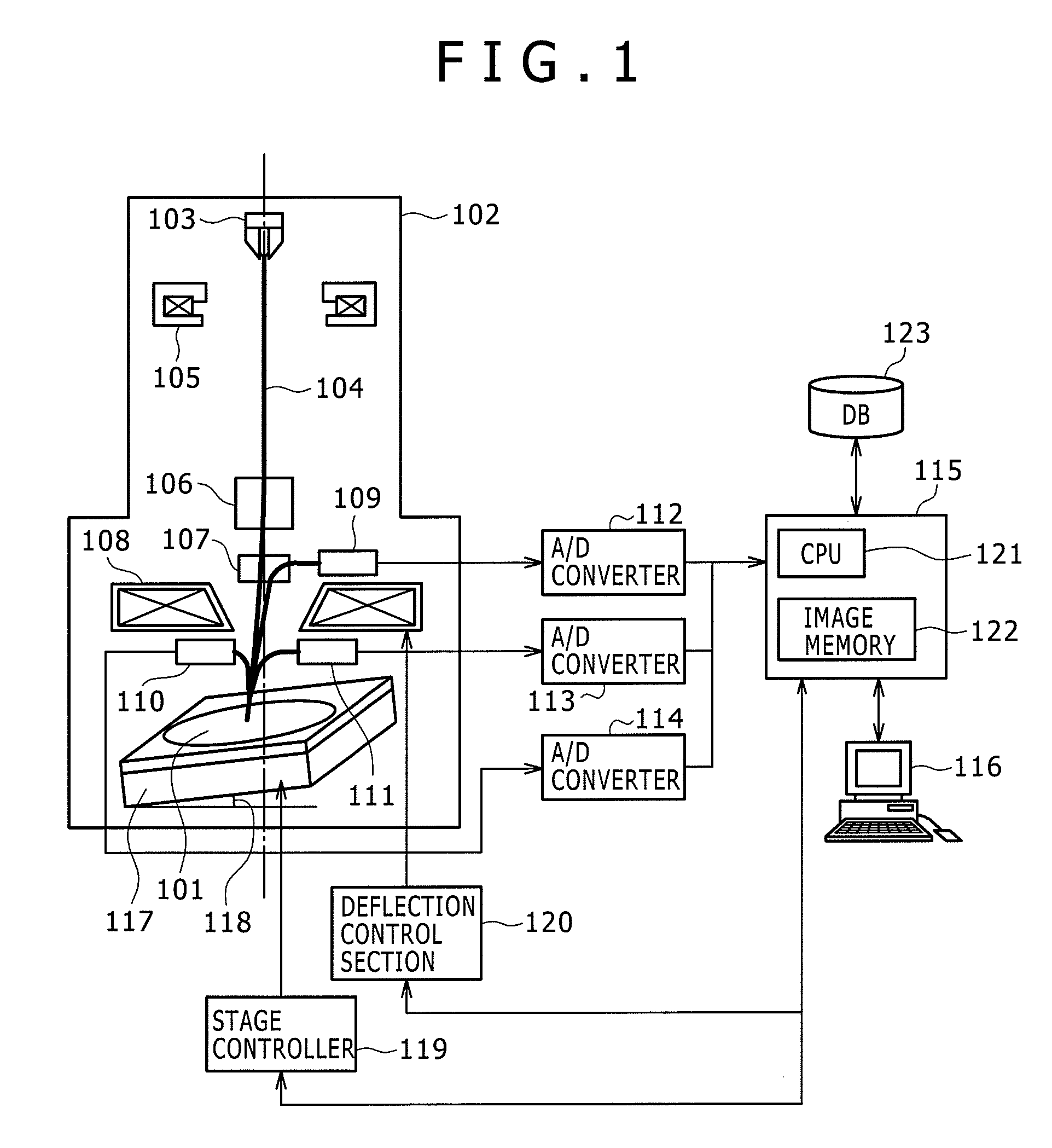 Method and apparatus for measuring dimension of circuit pattern formed on substrate by using scanning electron microscope