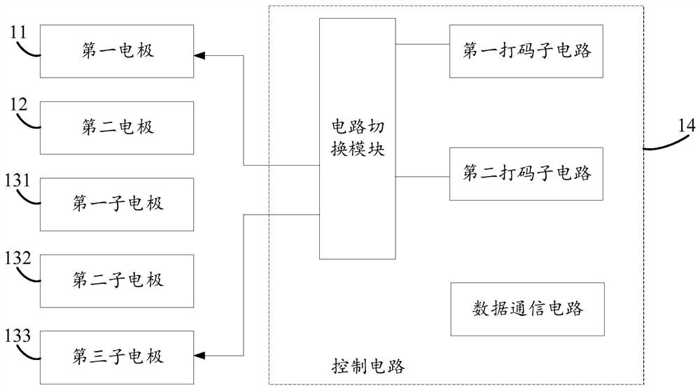 Stylus, control method thereof and electronic equipment