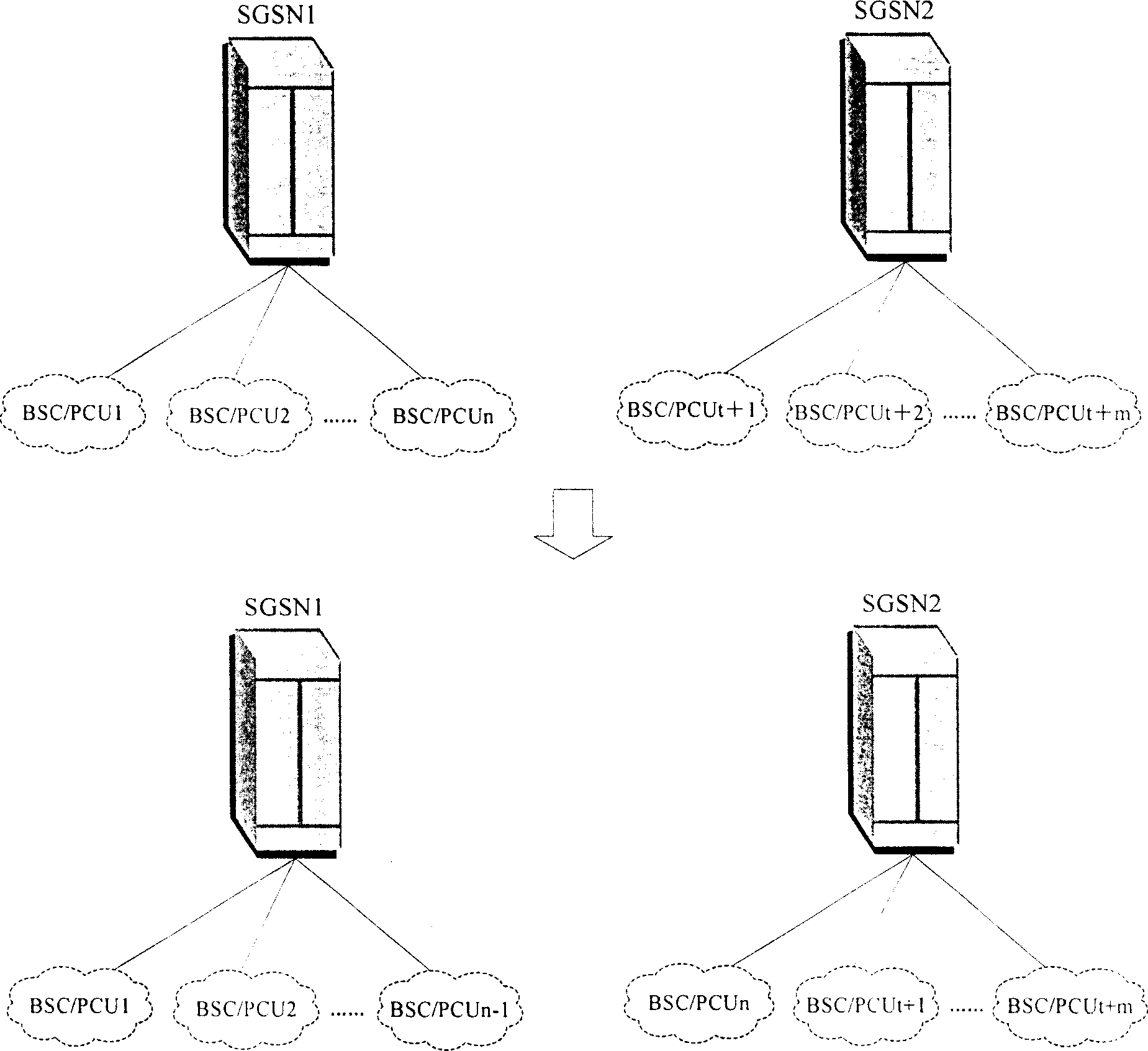 Method for supporting node route domain updation in universal wireless group service