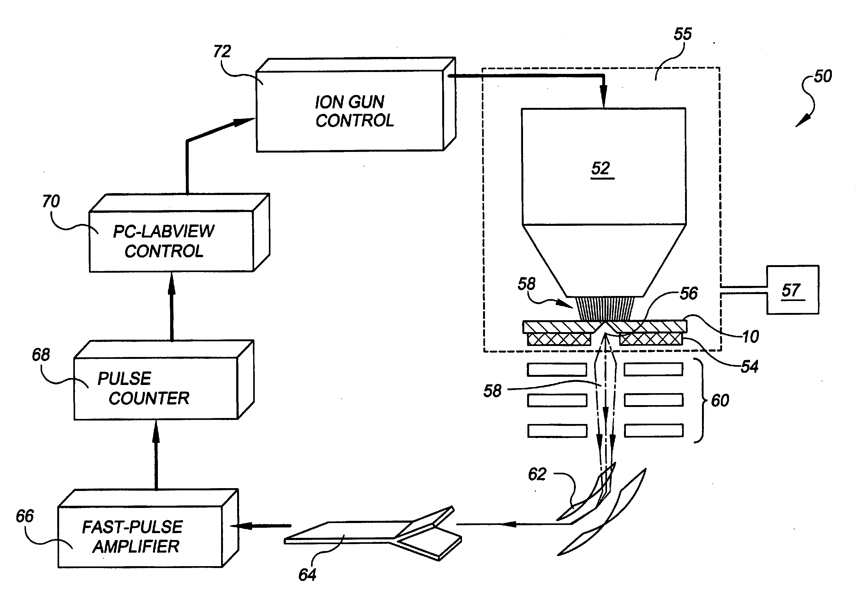 Material deposition techniques for control of solid state aperture surface properties