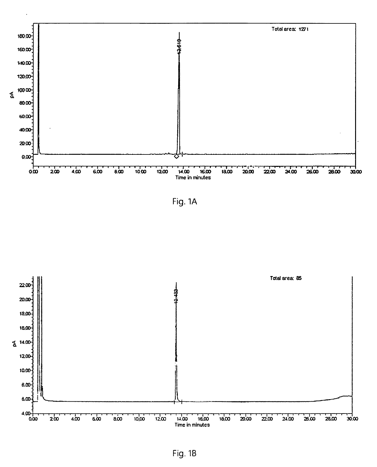 Enzymatic cyclization of homofarnesylic acid