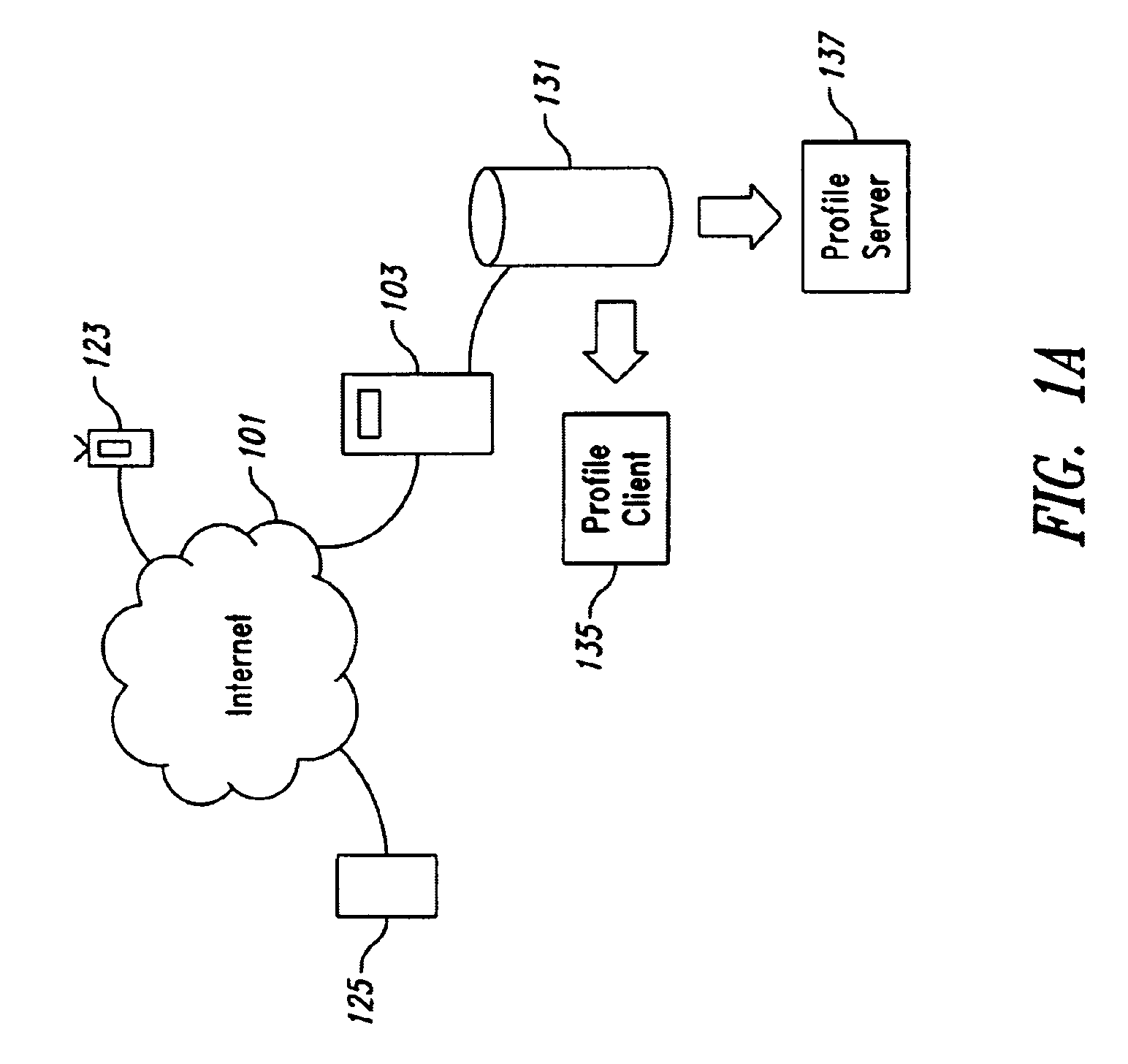 Personal broadcasting system for audio and video data using a wide area network