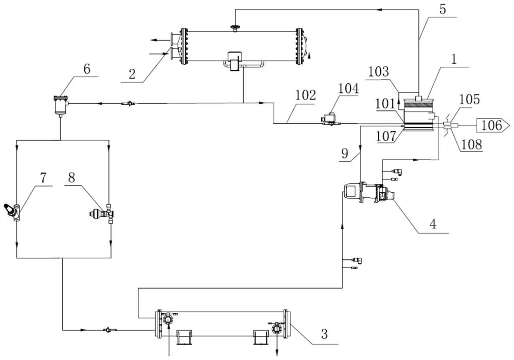 Oil temperature control mechanism, refrigerating system, air conditioner and oil temperature control method