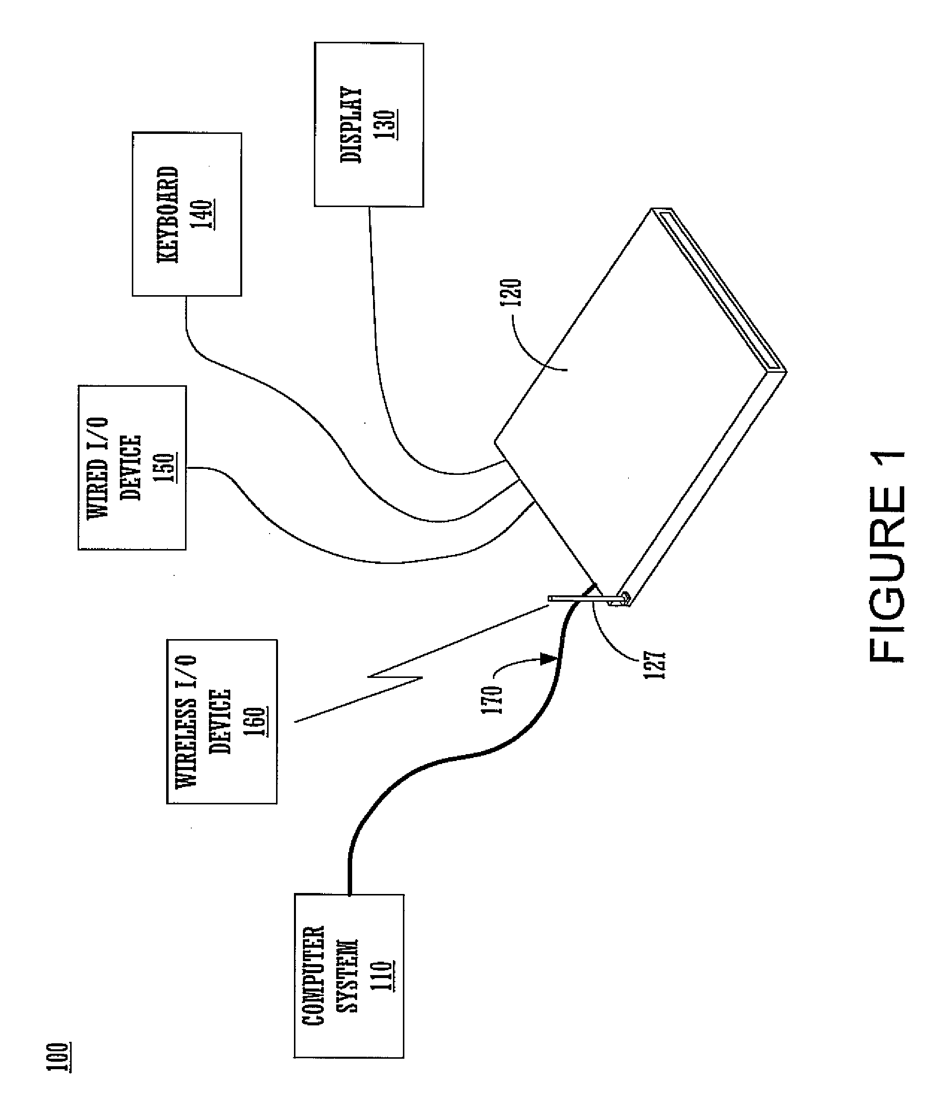 Computer chassis for improved security and connectivity of secured items