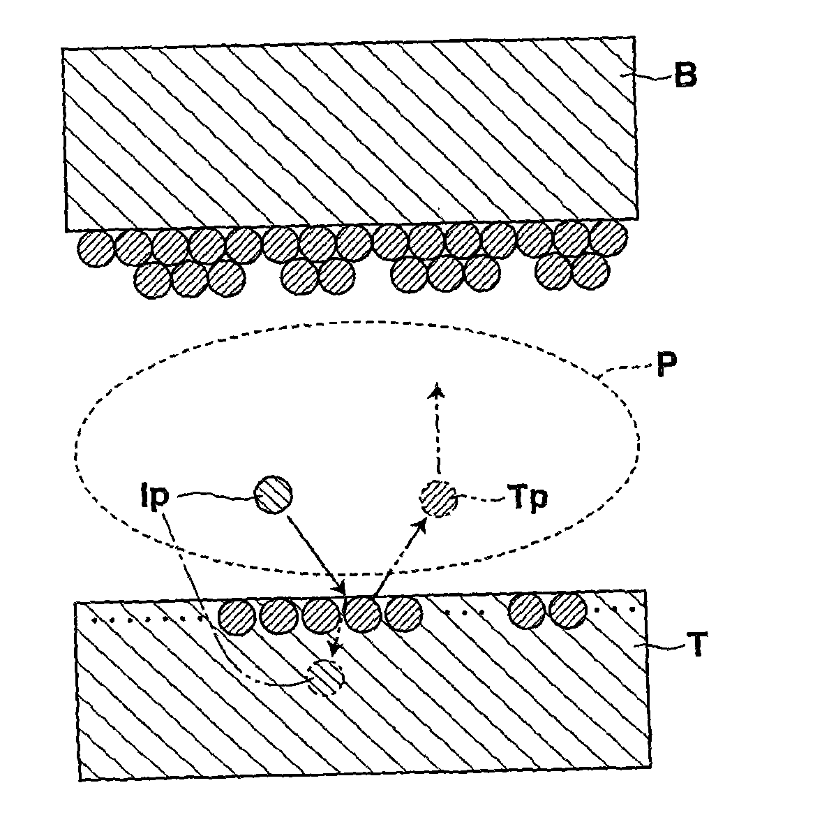 Process for forming a ferroelectric film, ferroelectric film, ferroelectric device, and liquid discharge apparatus