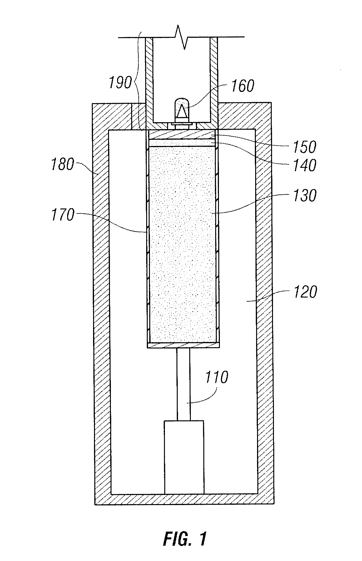 Method for the development and quality control of flow-optimized shaped charges