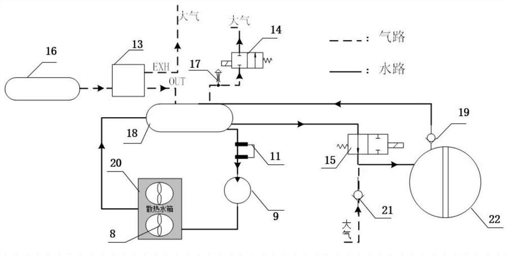 Hydraulic retarding bridge wireless communication control system and method for articulated vehicle