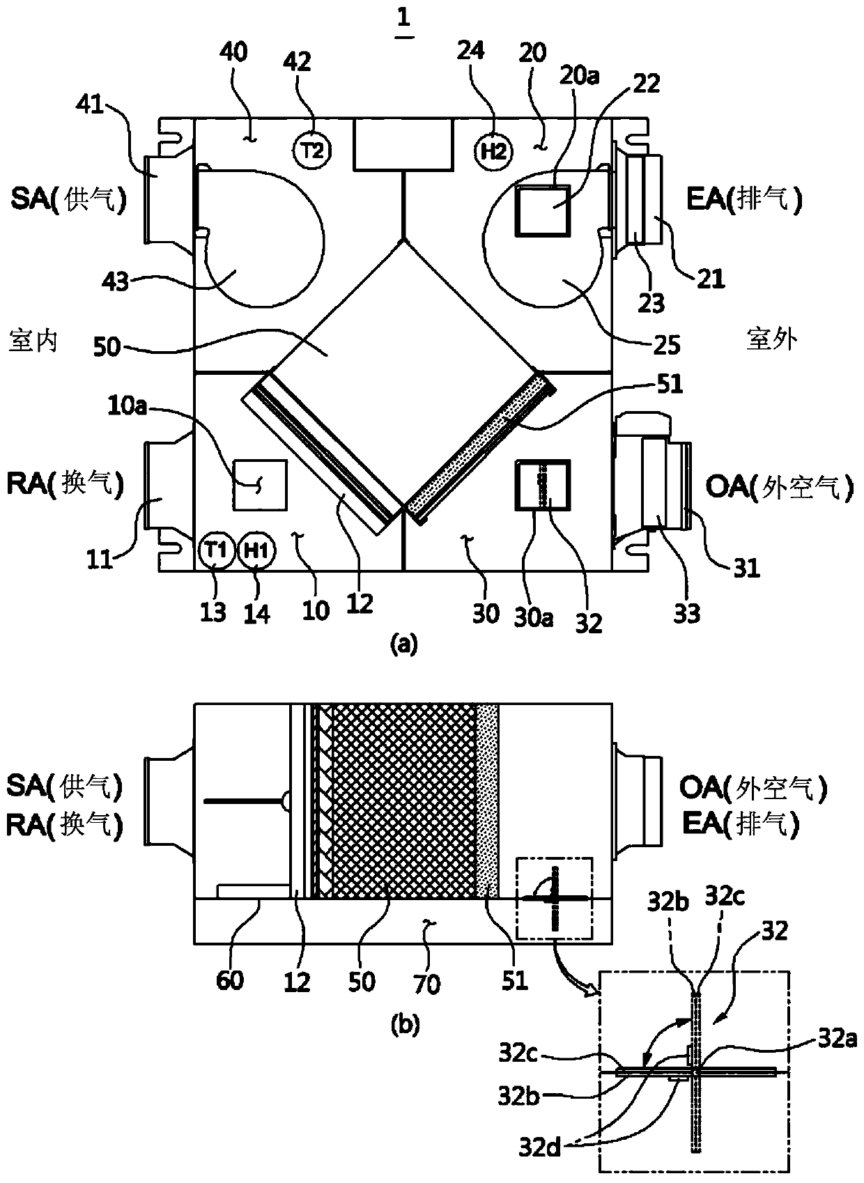 Ventilator