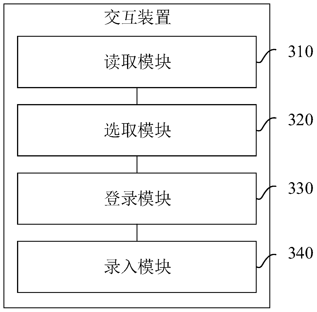 Form input method and device, computer device and storage medium