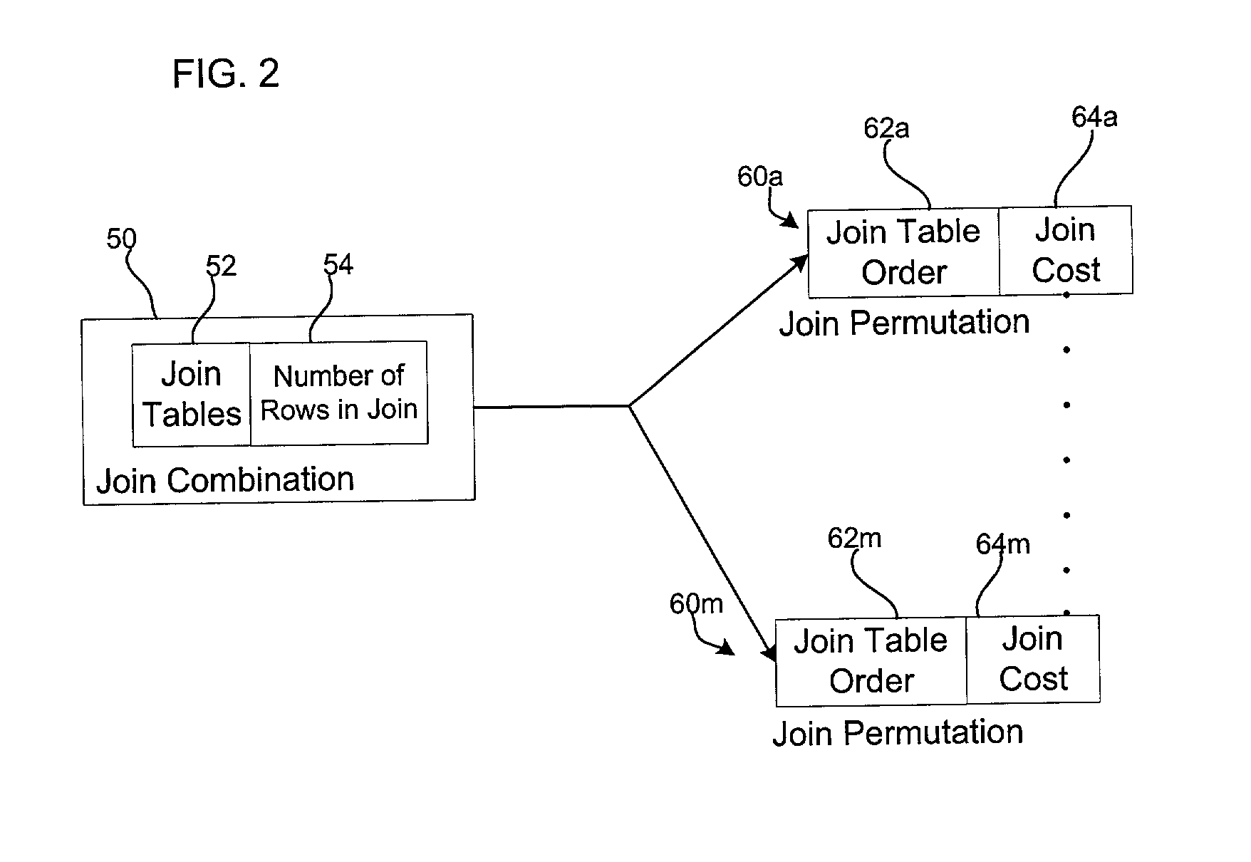 Method, system, and program for selecting a join order for tables subject to a join operation