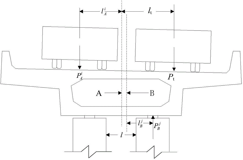 Method for calculating anti-overturning bearing capacity of single-pier girder bridge