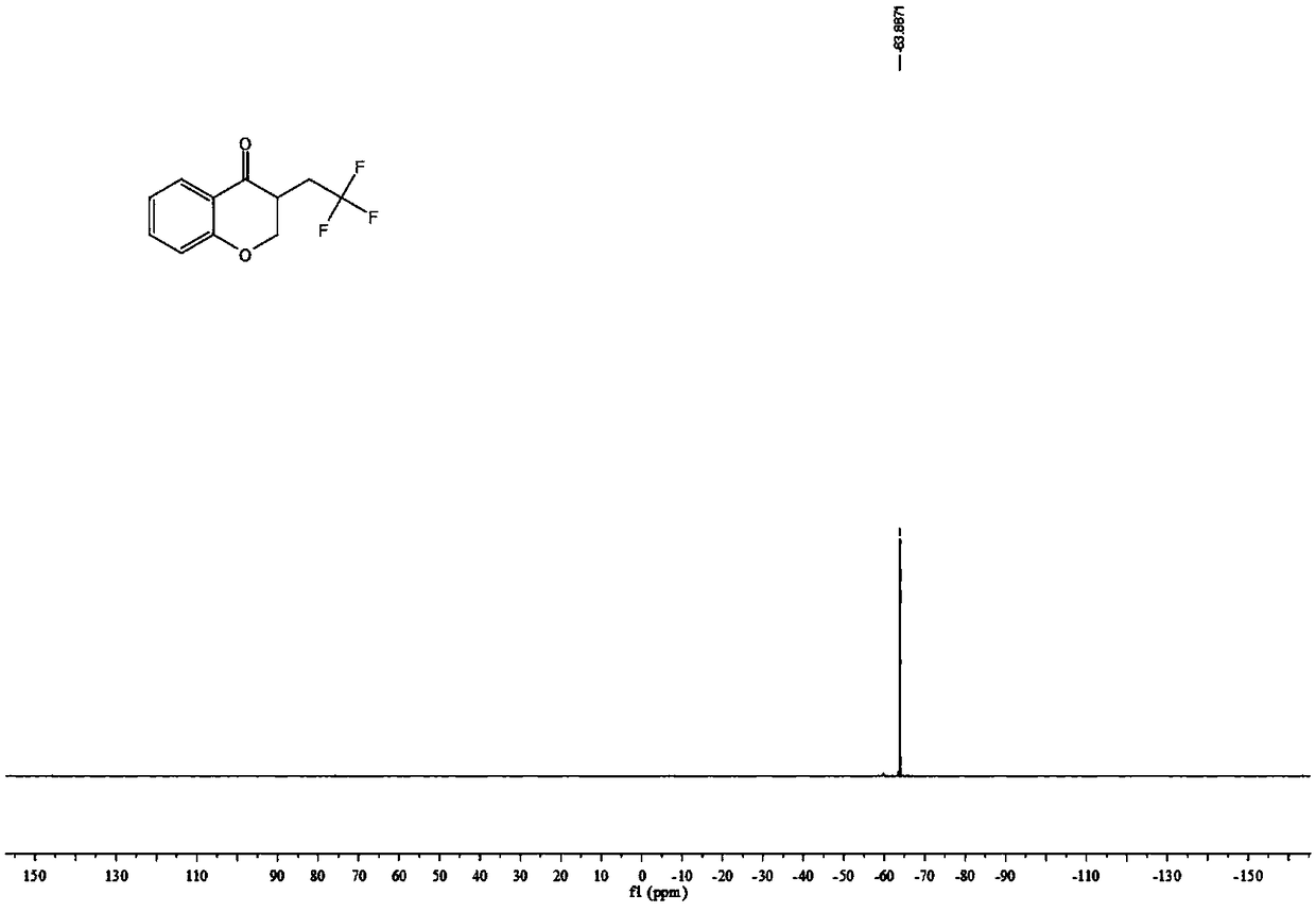 4-Chromanone compound containing trifluoromethyl and preparation method of 4-Chromanone compound