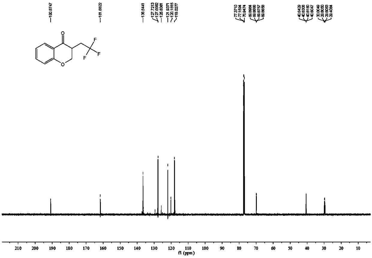 4-Chromanone compound containing trifluoromethyl and preparation method of 4-Chromanone compound