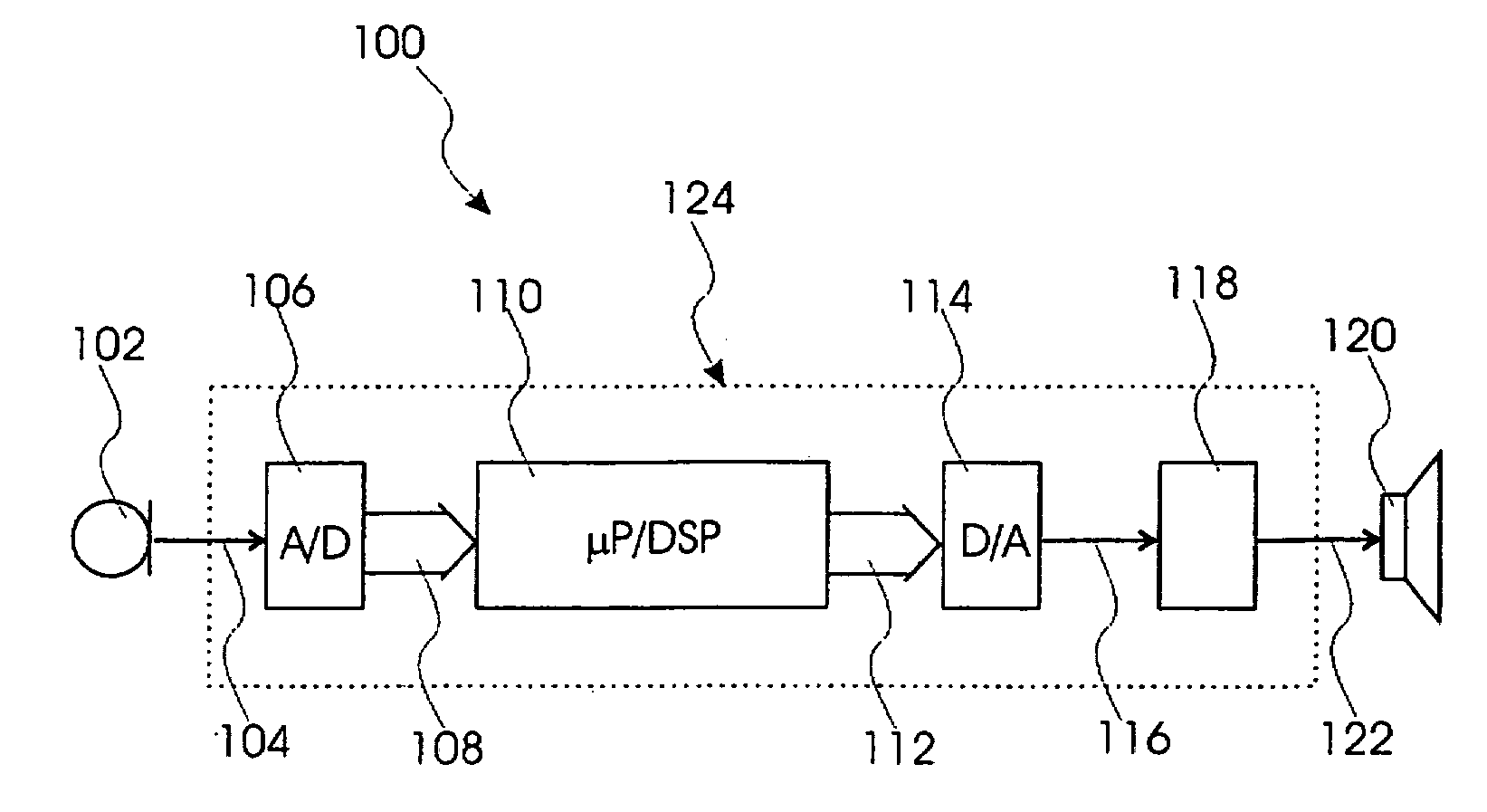 Feedback cancellation in a sound system