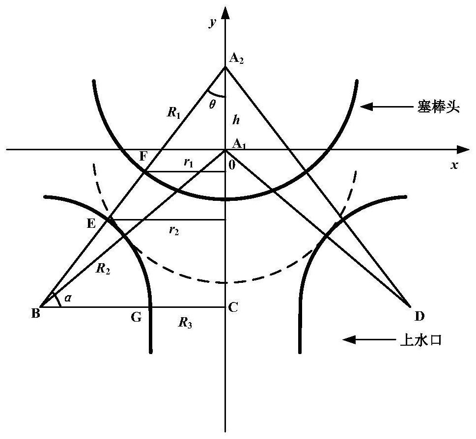 Stopper rod flow control system control method for improving stability of liquid level of crystallizer