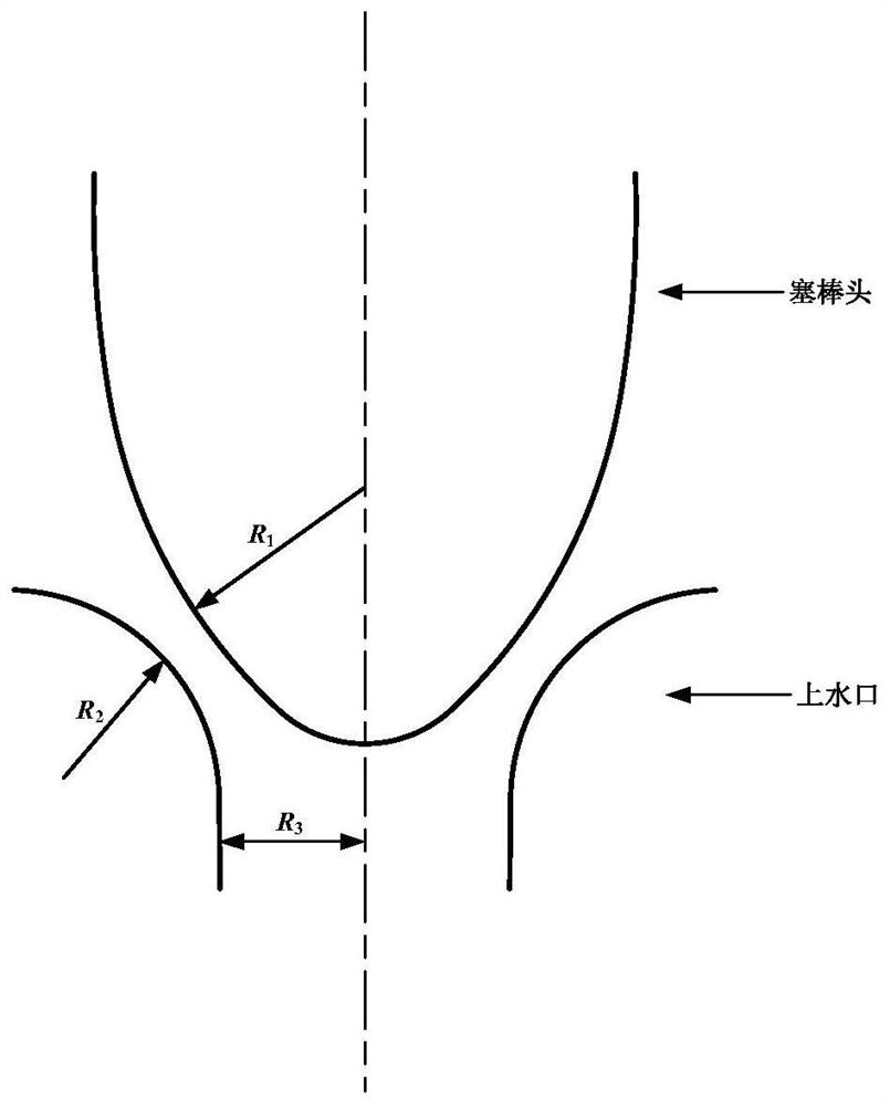 Stopper rod flow control system control method for improving stability of liquid level of crystallizer