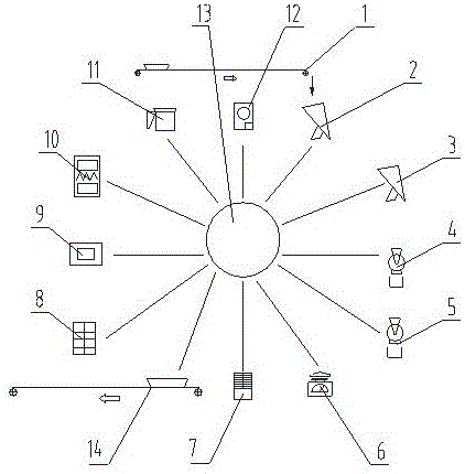 Online detection method based on robot unit ore sample preparation system